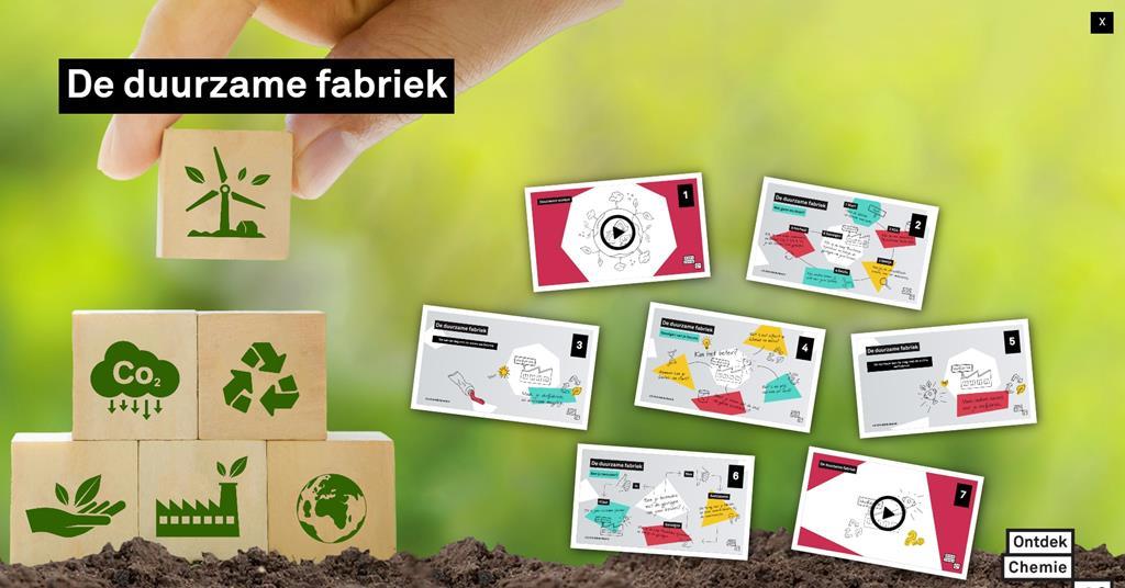 Interactive Whiteboard Lesson The Sustainable Factory