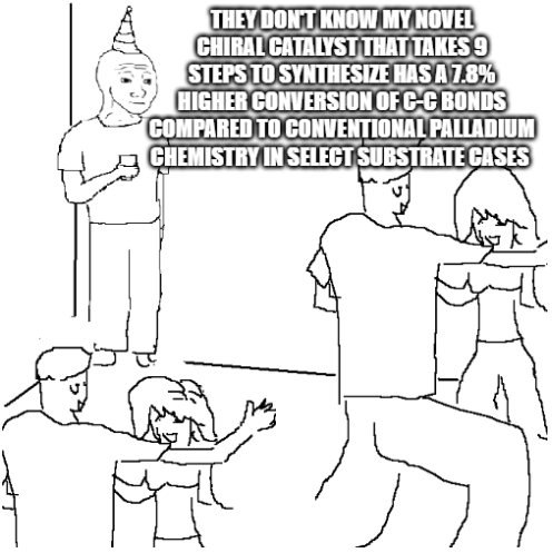 Meme palladium