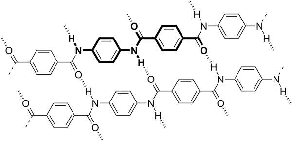 1280px-Kevlar_chemical_structure_H-bonds.svgz