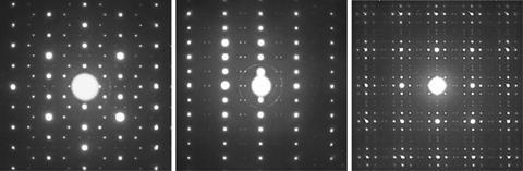 Diffractiepatroon LaSrCuO3.5 [100][110][001]